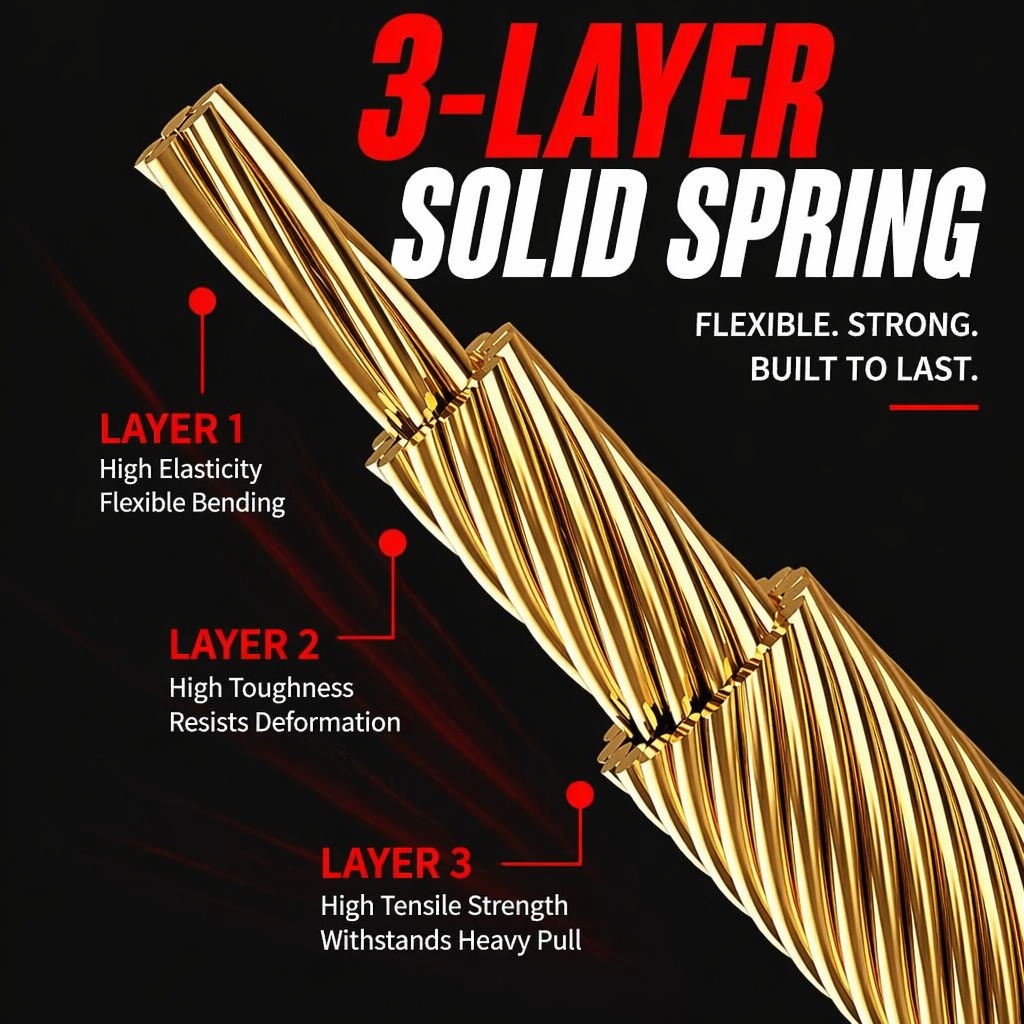 5-50M 4mm Flexible Pulley Cabl - Cable Lock Flexible review and price