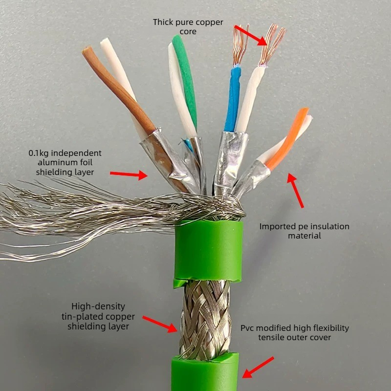 Industrial CAT6A Gigabit Servo - Cable Lock Flexible review and price