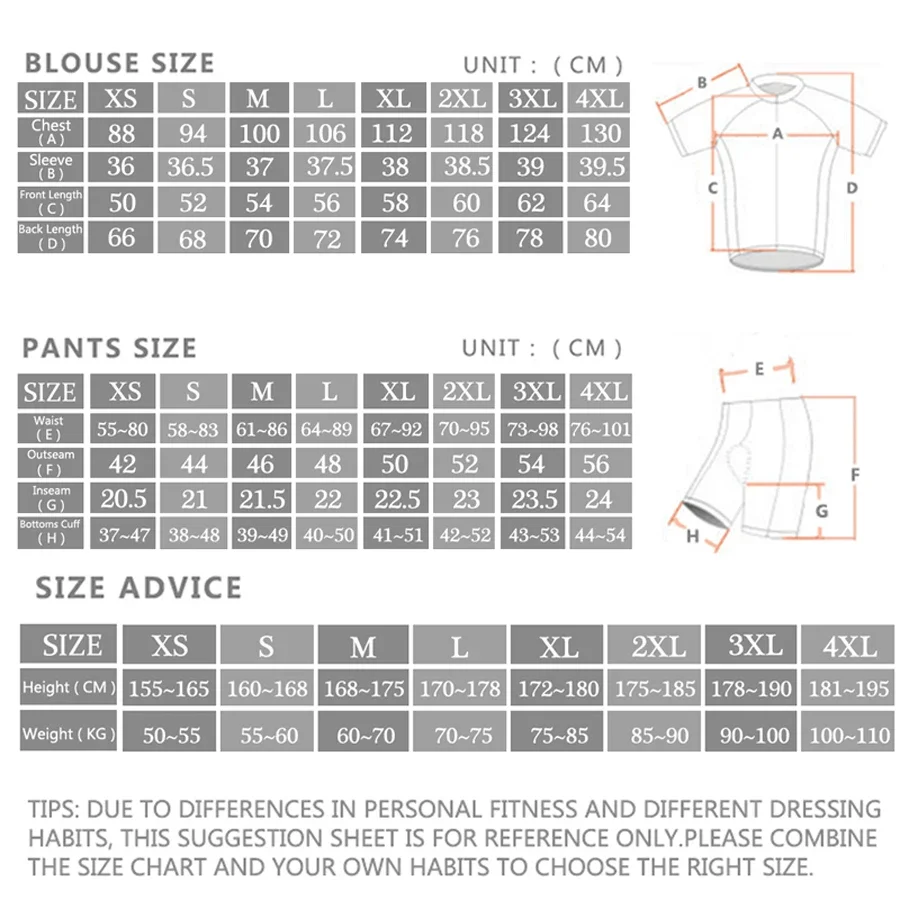 Alpecin Pro Cycling Jersey Set - Cycling Commute Shorts review and price